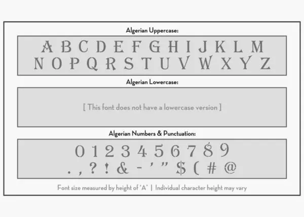Algerian Font Alphabet Stencil, Letter Stencils